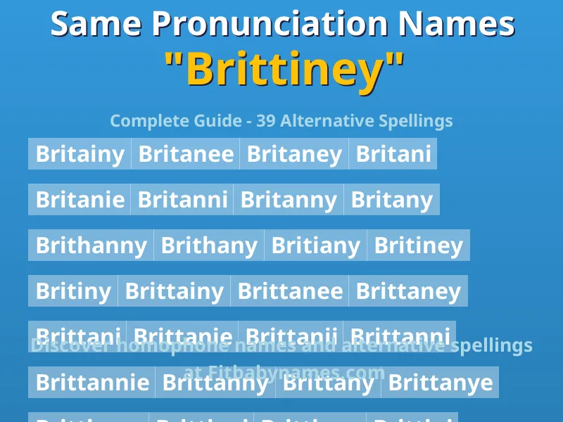Infographic: Brittiney same pronunciation names, similar names, and homophone names