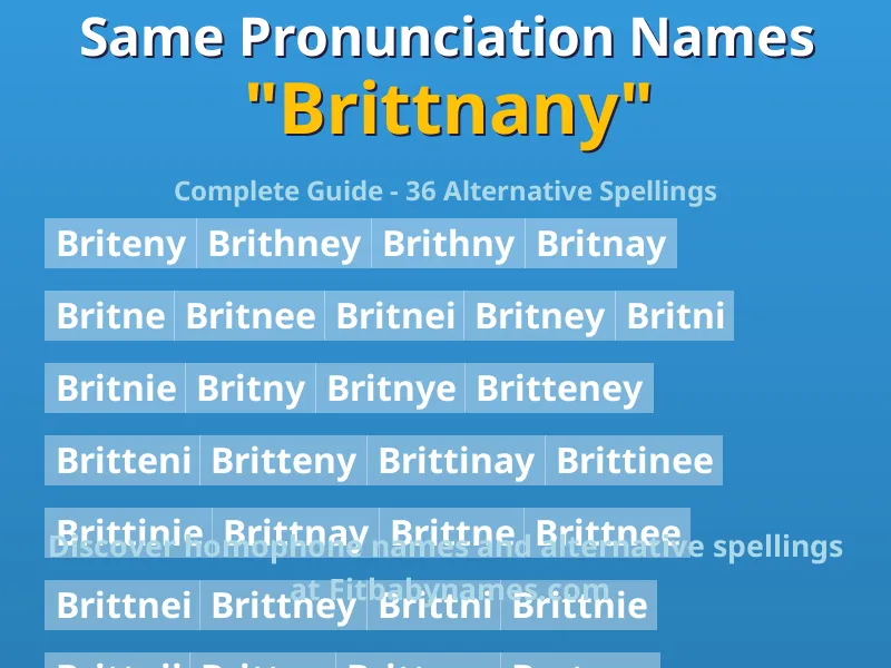 Infographic: Brittnany same pronunciation names, similar names, and homophone names