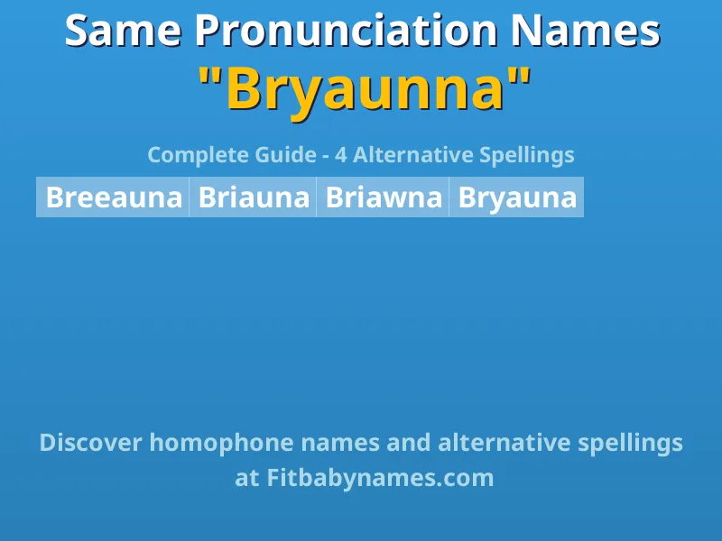 Infographic: Bryaunna same pronunciation names, similar names, and homophone names