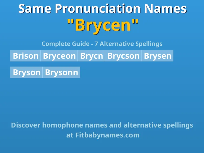 Infographic: Brycen same pronunciation names, similar names, and homophone names
