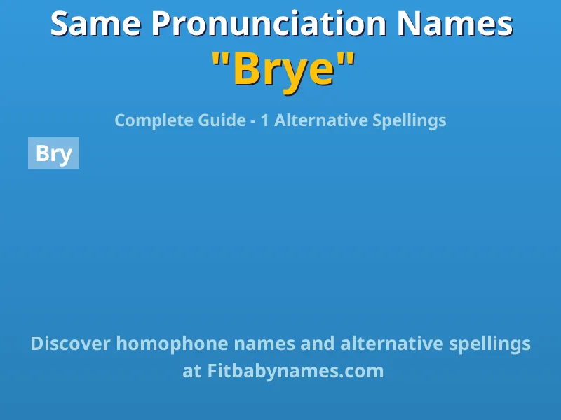 Infographic: Brye same pronunciation names, similar names, and homophone names