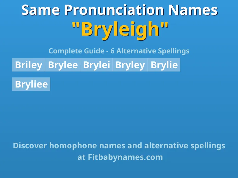 Infographic: Bryleigh same pronunciation names, similar names, and homophone names
