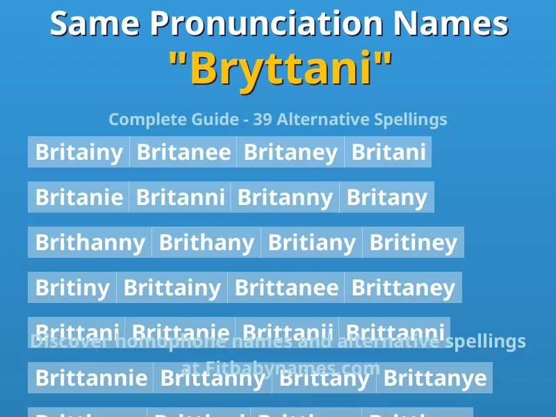 Infographic: Bryttani same pronunciation names, similar names, and homophone names