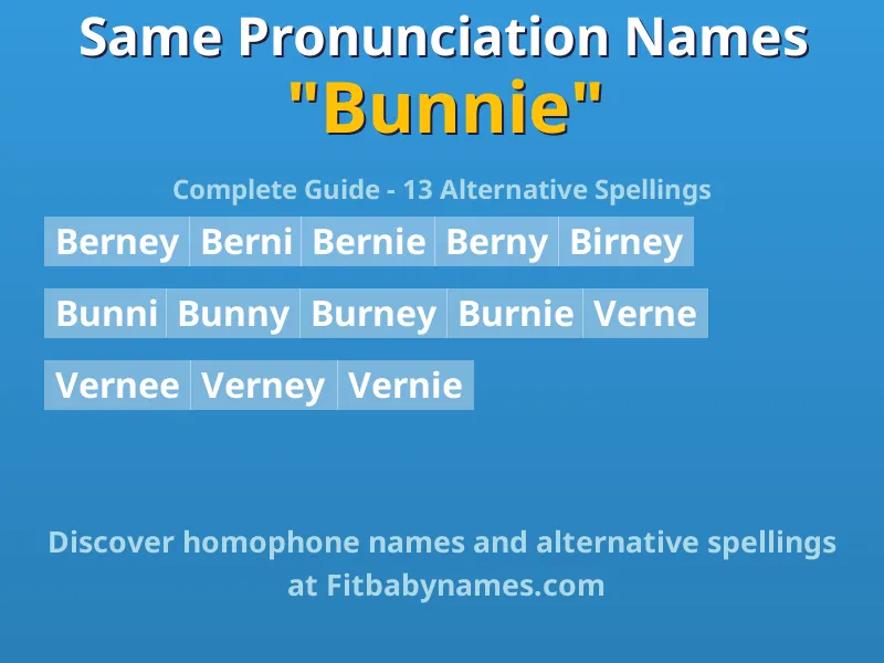 Infographic: Bunnie same pronunciation names, similar names, and homophone names