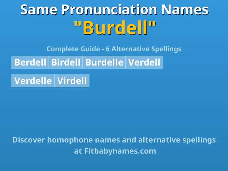 Infographic: Burdell same pronunciation names, similar names, and homophone names