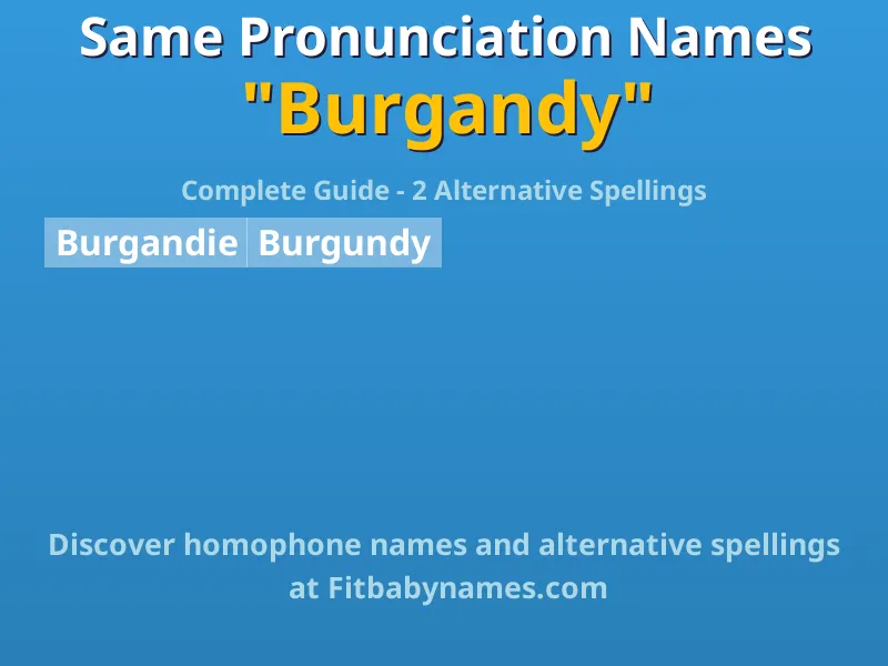 Infographic: Burgandy same pronunciation names, similar names, and homophone names