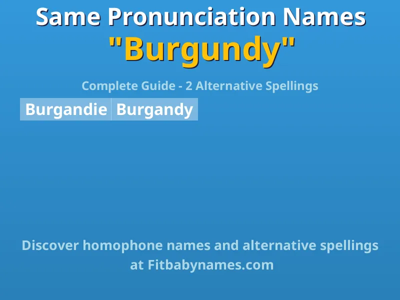 Infographic: Burgundy same pronunciation names, similar names, and homophone names