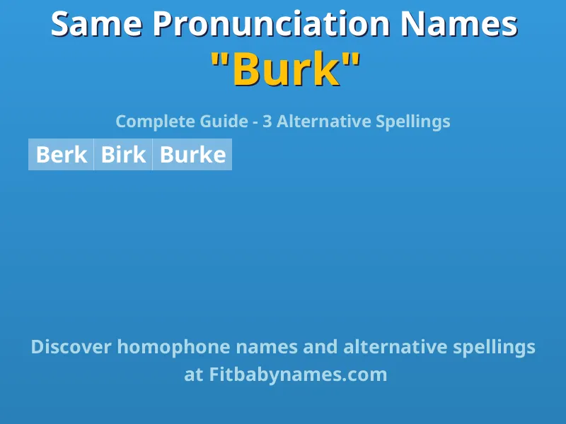 Infographic: Burk same pronunciation names, similar names, and homophone names
