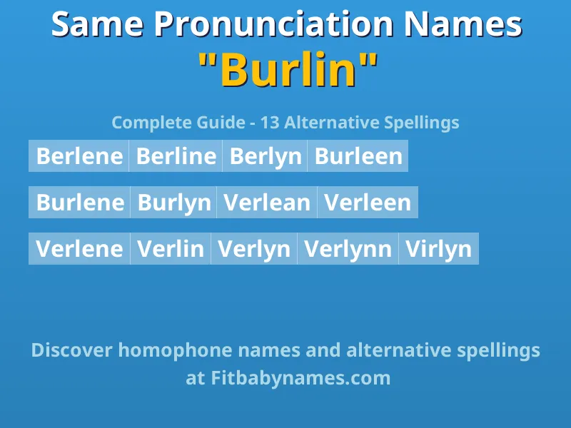 Infographic: Burlin same pronunciation names, similar names, and homophone names
