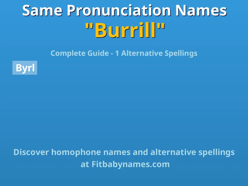 Infographic: Burrill same pronunciation names, similar names, and homophone names
