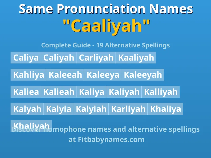 Infographic: Caaliyah same pronunciation names, similar names, and homophone names