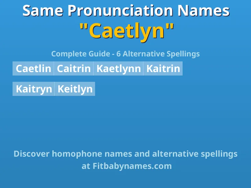Infographic: Caetlyn same pronunciation names, similar names, and homophone names