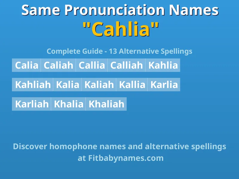 Infographic: Cahlia same pronunciation names, similar names, and homophone names