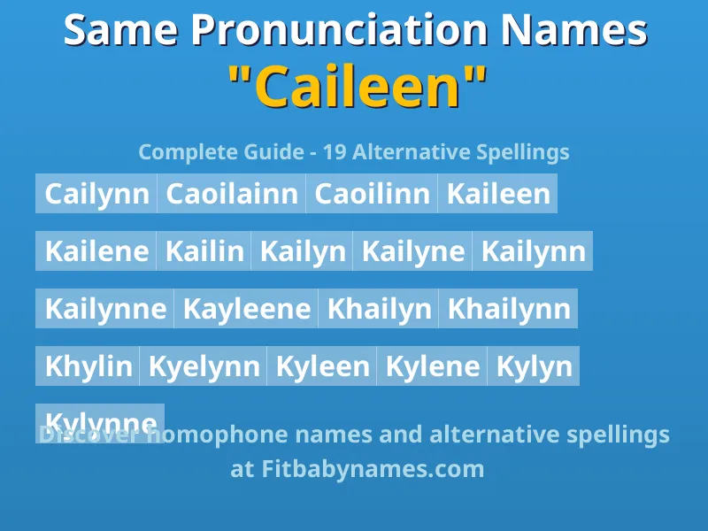 Infographic: Caileen same pronunciation names, similar names, and homophone names