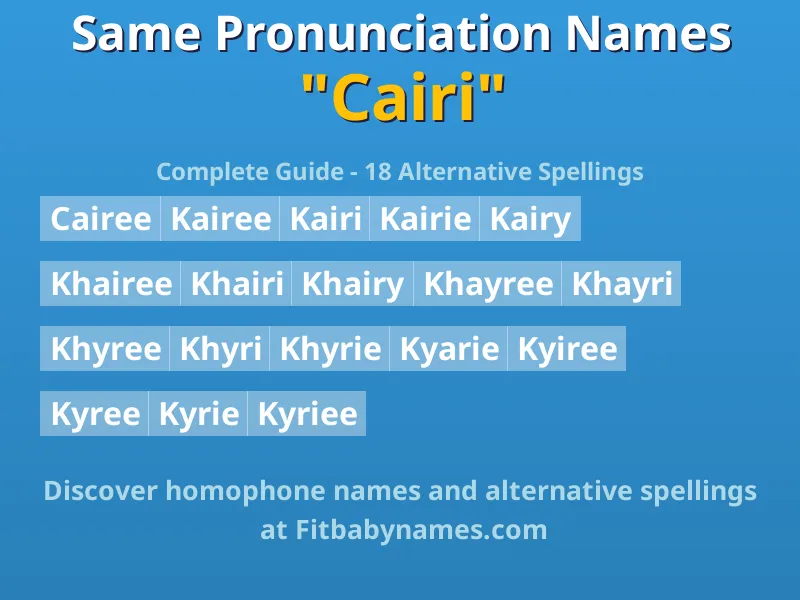 Infographic: Cairi same pronunciation names, similar names, and homophone names