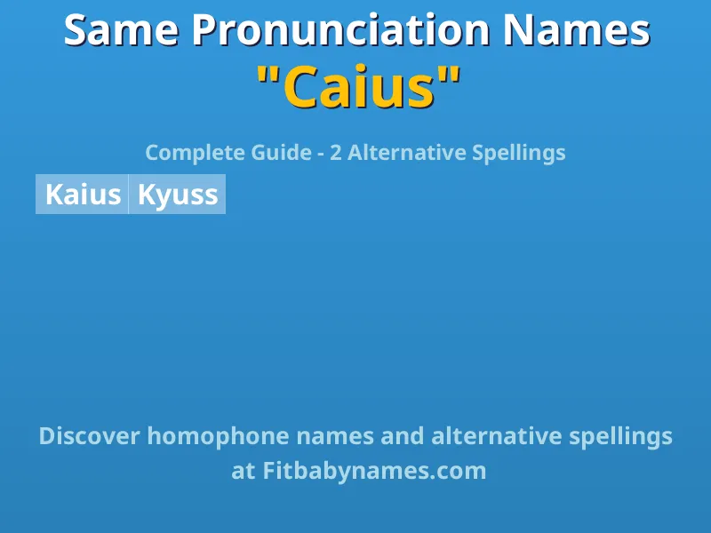Infographic: Caius same pronunciation names, similar names, and homophone names