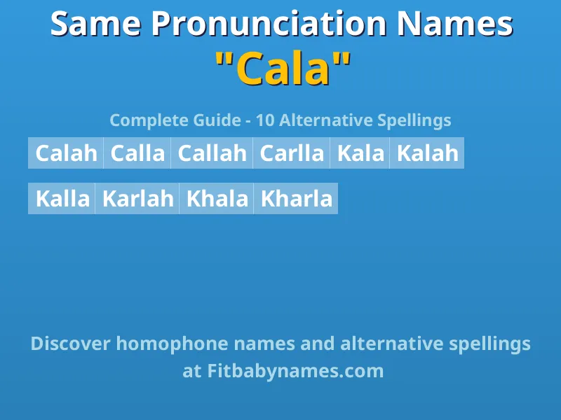 Infographic: Cala same pronunciation names, similar names, and homophone names