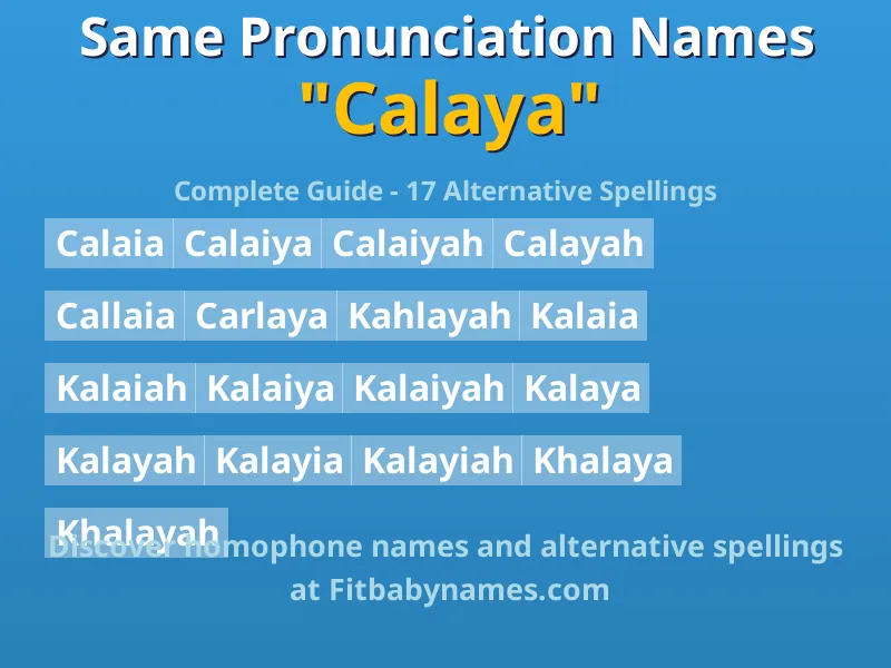 Infographic: Calaya same pronunciation names, similar names, and homophone names