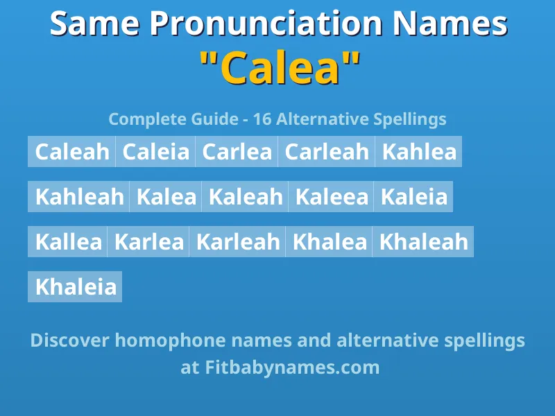 Infographic: Calea same pronunciation names, similar names, and homophone names