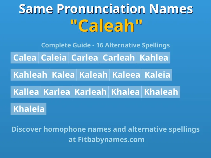 Infographic: Caleah same pronunciation names, similar names, and homophone names