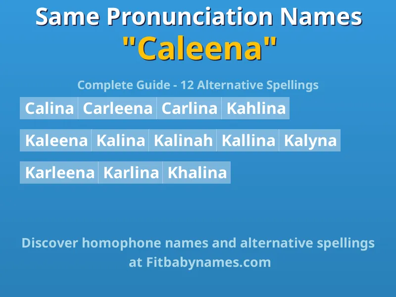 Infographic: Caleena same pronunciation names, similar names, and homophone names