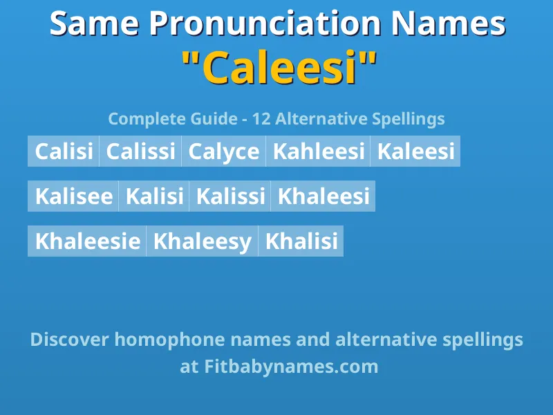 Infographic: Caleesi same pronunciation names, similar names, and homophone names