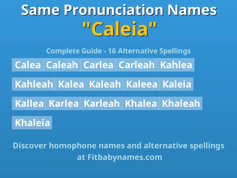 Infographic: Caleia same pronunciation names, similar names, and homophone names