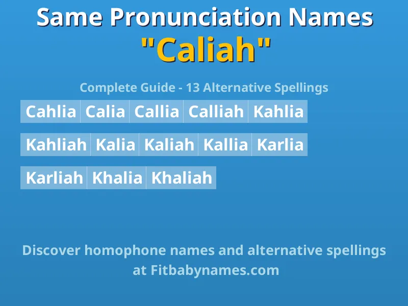 Infographic: Caliah same pronunciation names, similar names, and homophone names