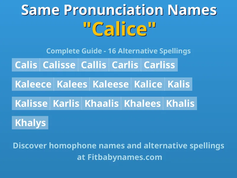 Infographic: Calice same pronunciation names, similar names, and homophone names