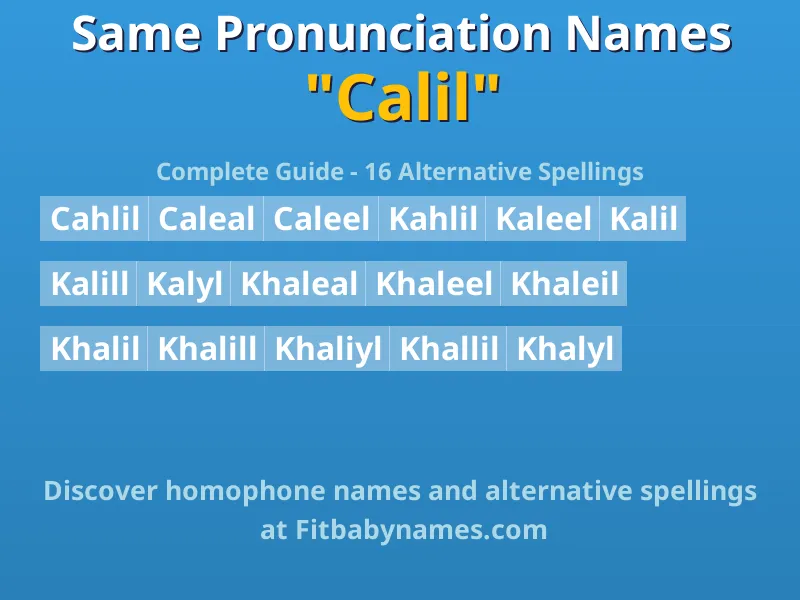 Infographic: Calil same pronunciation names, similar names, and homophone names