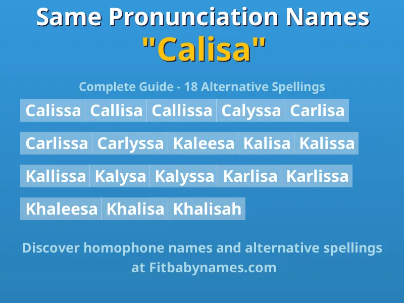 Infographic: Calisa same pronunciation names, similar names, and homophone names