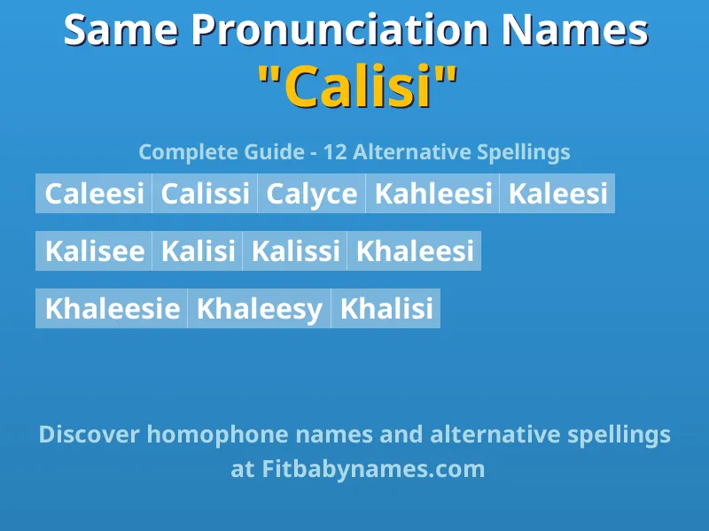 Infographic: Calisi same pronunciation names, similar names, and homophone names