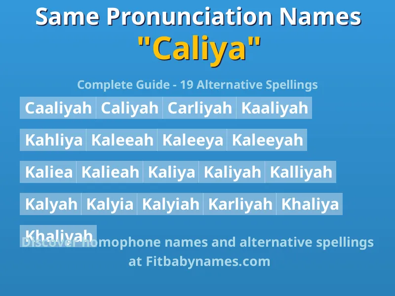 Infographic: Caliya same pronunciation names, similar names, and homophone names