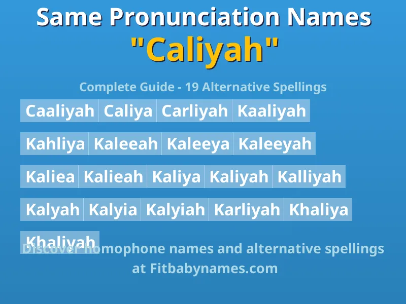 Infographic: Caliyah same pronunciation names, similar names, and homophone names