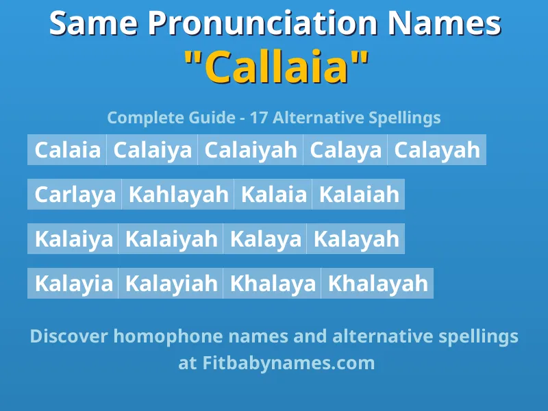 Infographic: Callaia same pronunciation names, similar names, and homophone names