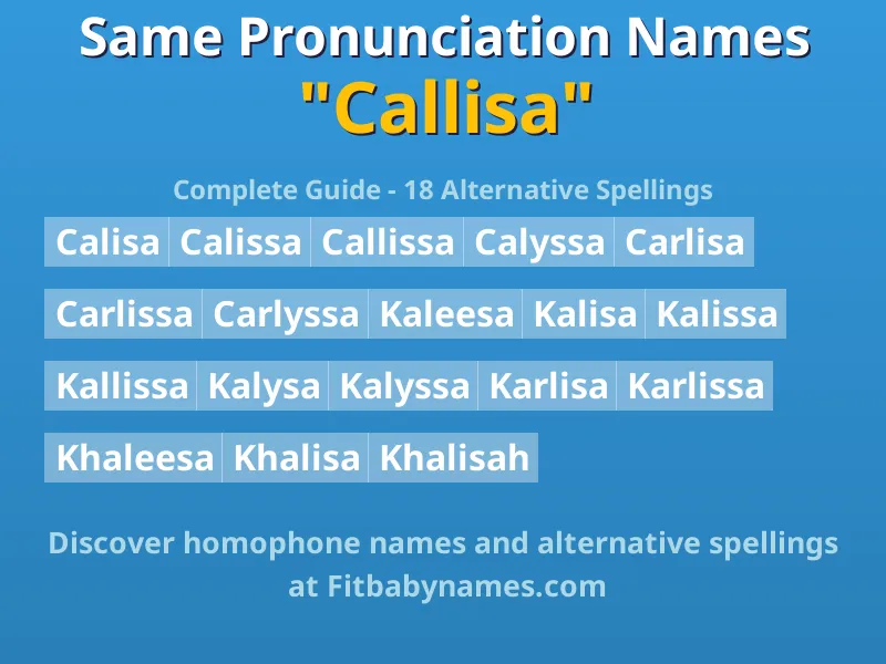 Infographic: Callisa same pronunciation names, similar names, and homophone names