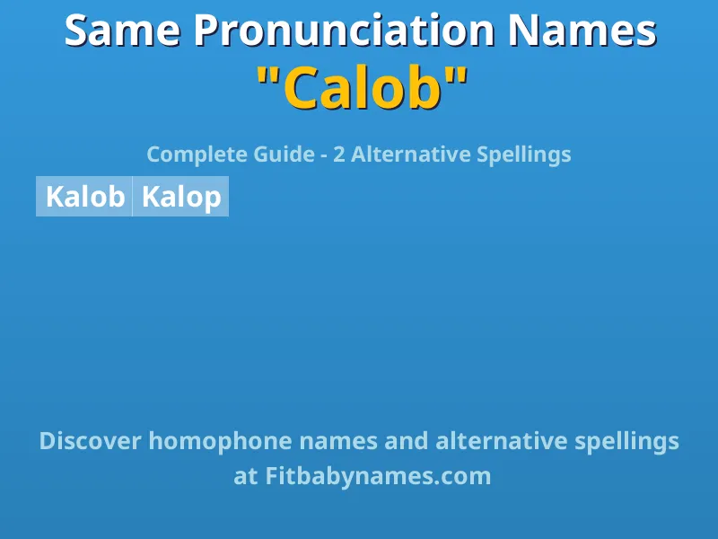 Infographic: Calob same pronunciation names, similar names, and homophone names