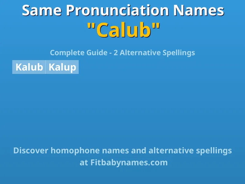 Infographic: Calub same pronunciation names, similar names, and homophone names