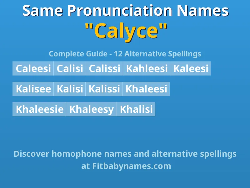 Infographic: Calyce same pronunciation names, similar names, and homophone names