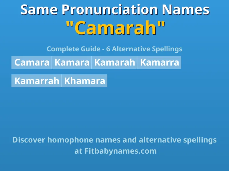 Infographic: Camarah same pronunciation names, similar names, and homophone names