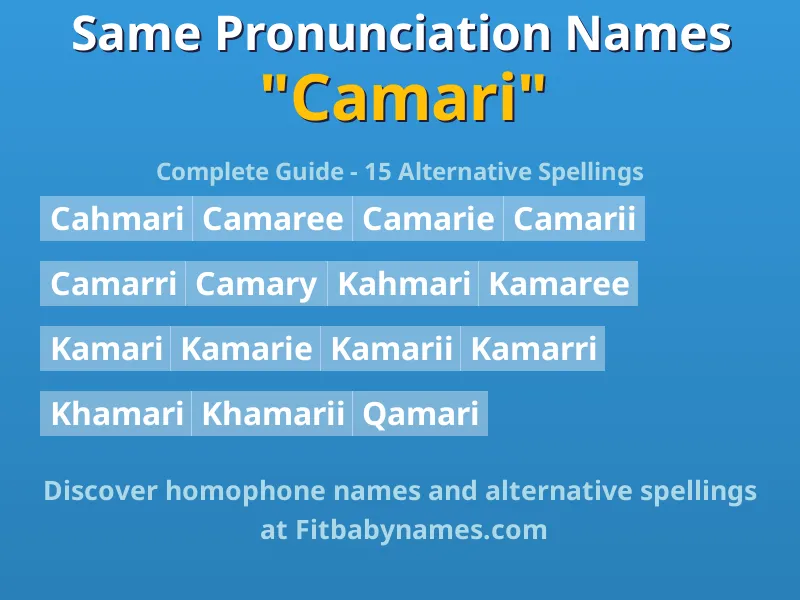 Infographic: Camari same pronunciation names, similar names, and homophone names