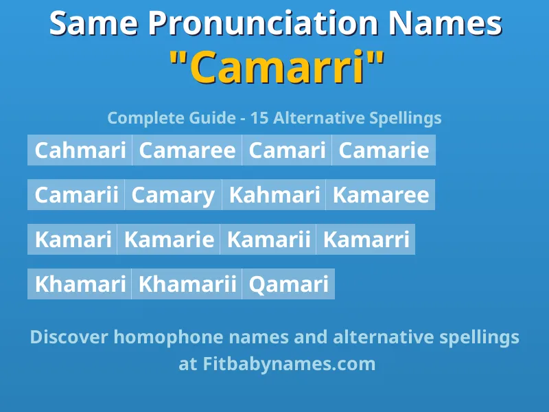 Infographic: Camarri same pronunciation names, similar names, and homophone names