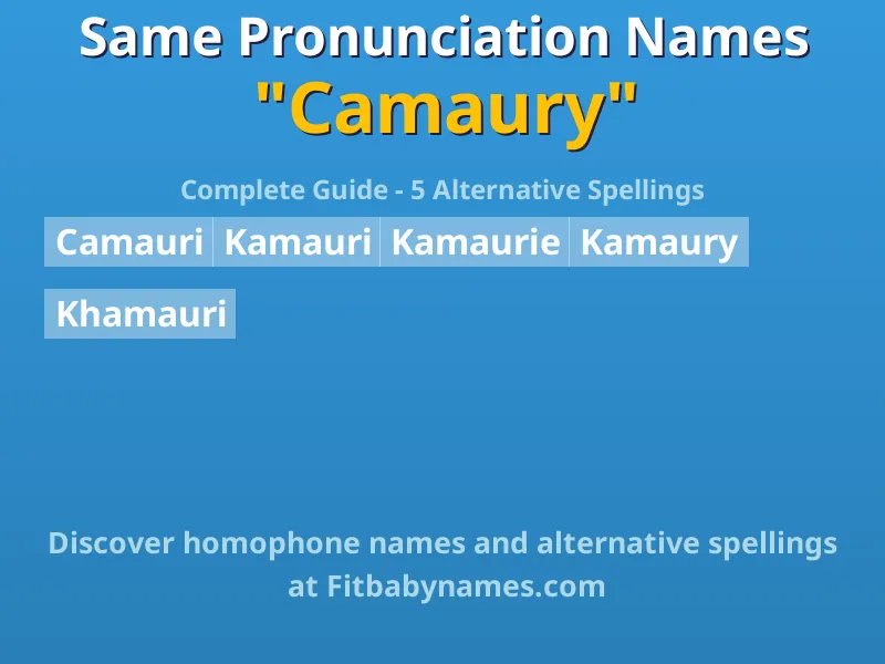 Infographic: Camaury same pronunciation names, similar names, and homophone names