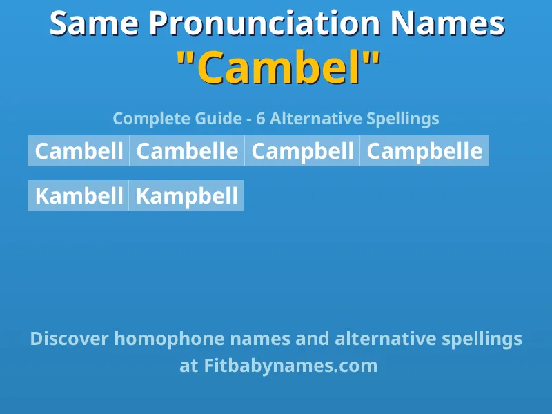 Infographic: Cambel same pronunciation names, similar names, and homophone names