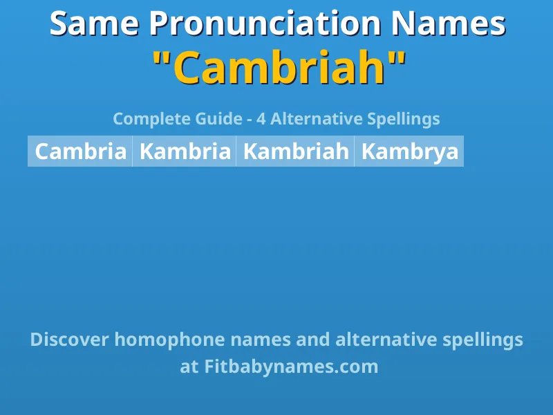 Infographic: Cambriah same pronunciation names, similar names, and homophone names