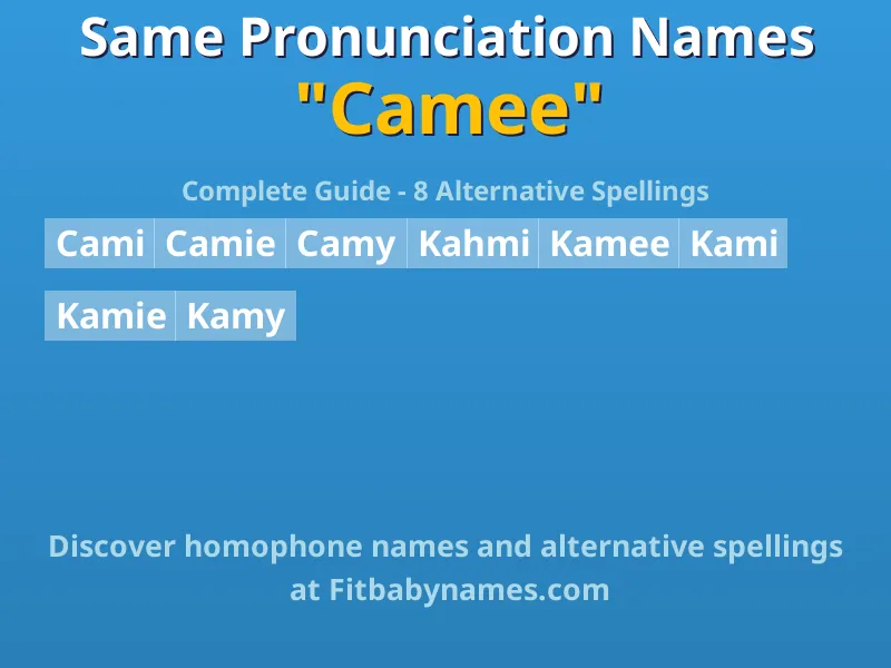 Infographic: Camee same pronunciation names, similar names, and homophone names