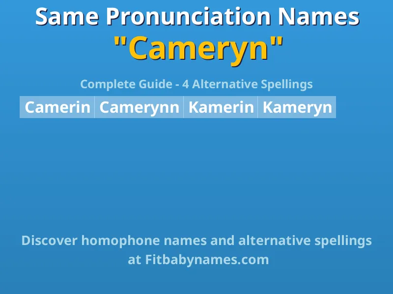 Infographic: Cameryn same pronunciation names, similar names, and homophone names