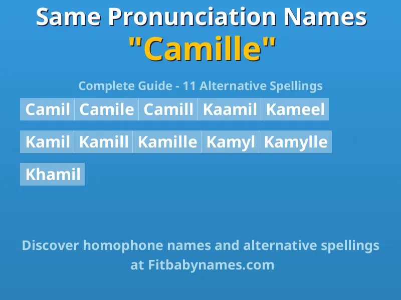 Infographic: Camille same pronunciation names, similar names, and homophone names
