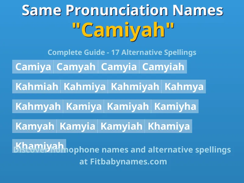 Infographic: Camiyah same pronunciation names, similar names, and homophone names