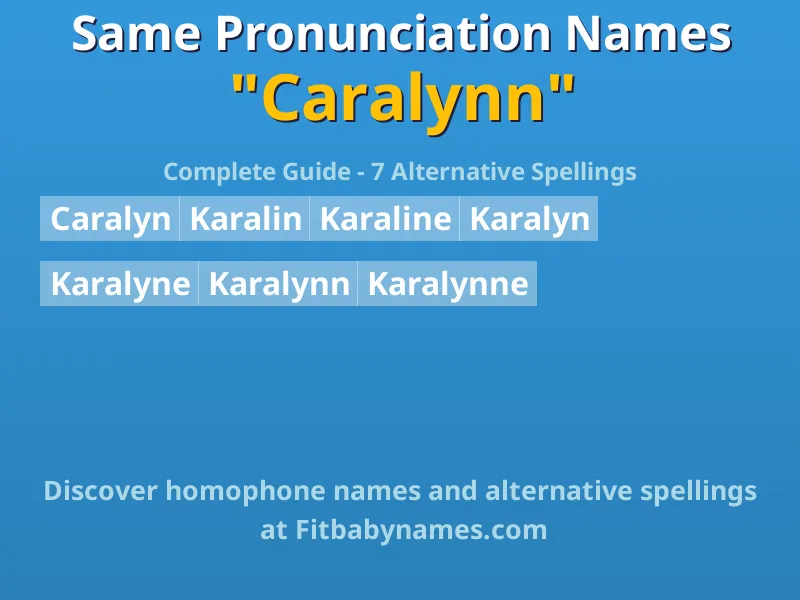 Infographic: Caralynn same pronunciation names, similar names, and homophone names